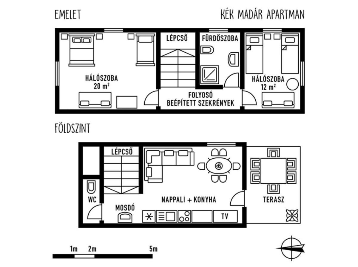 Biker Holiday Home วาลาโตนาคารัทยา ภายนอก รูปภาพ
